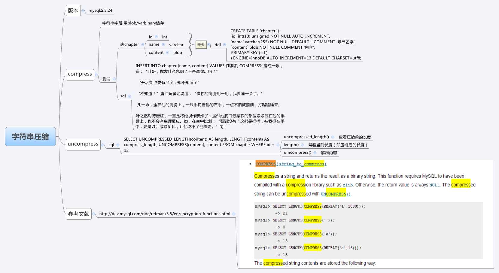 技术文章