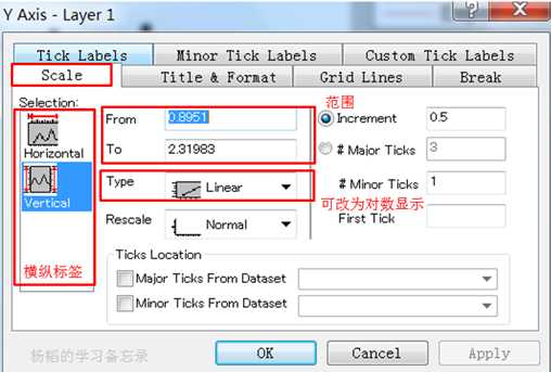 技术文章