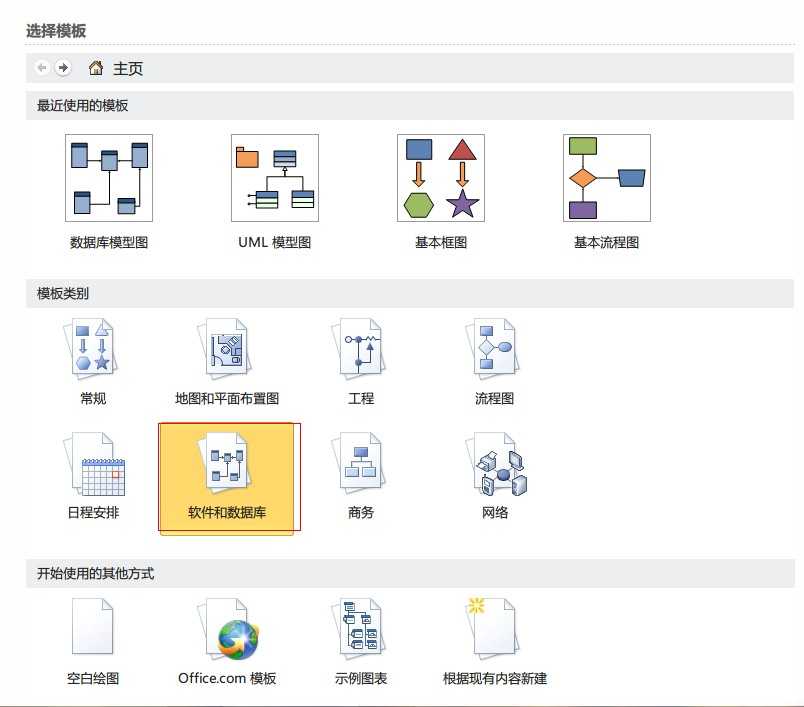 技术文章