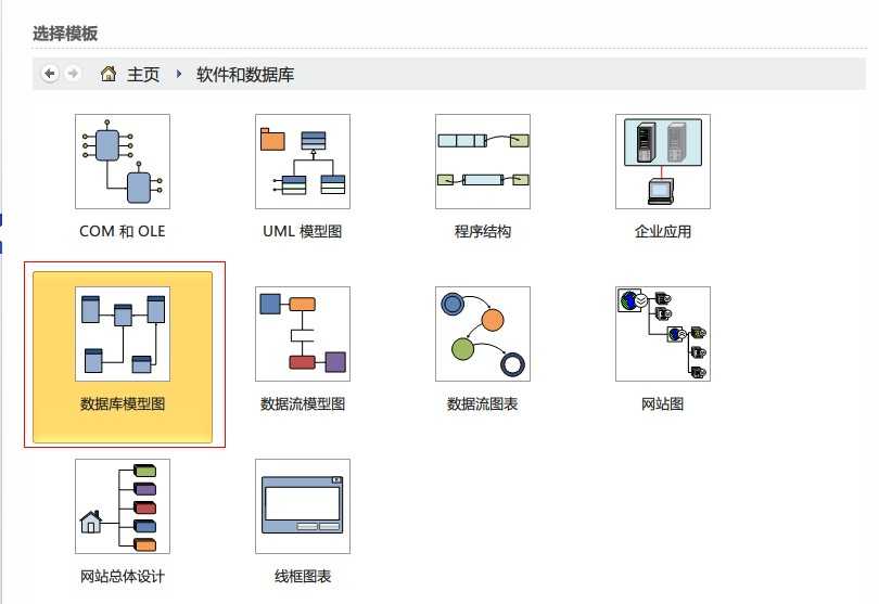 技术文章