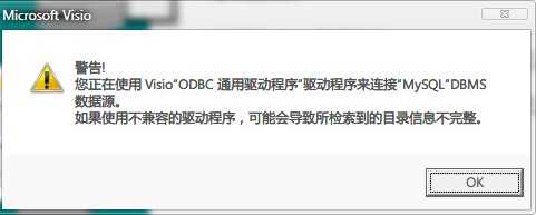技术文章