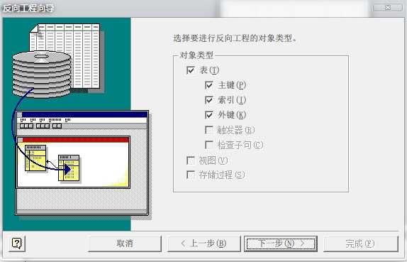 技术文章