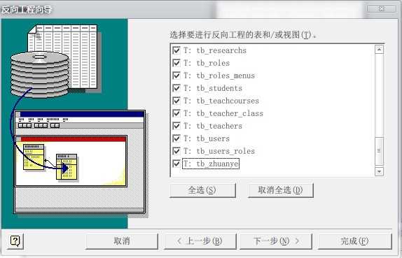 技术文章