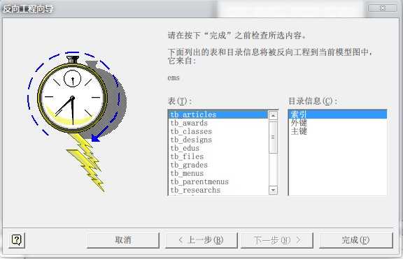 技术文章