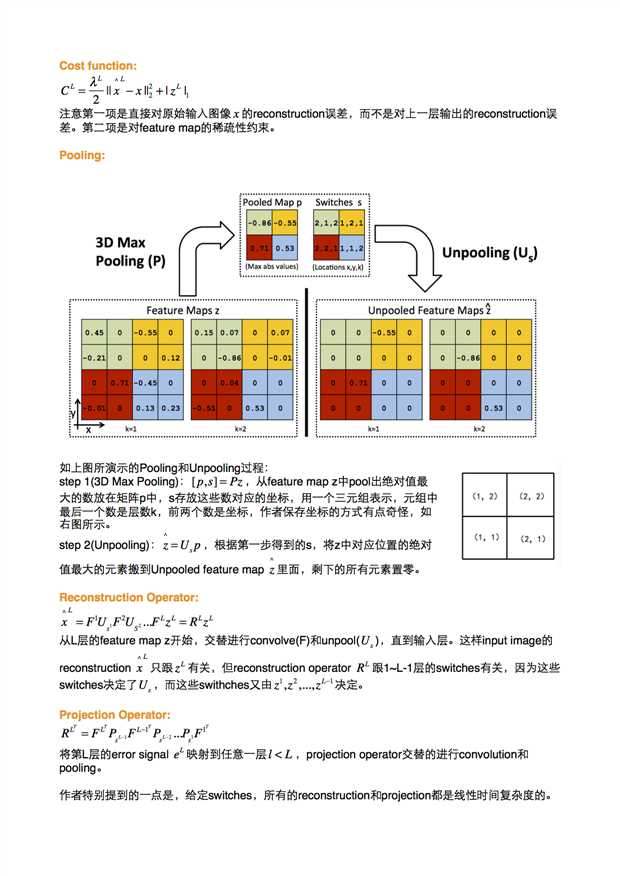 技术文章