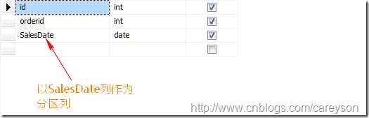 技术文章