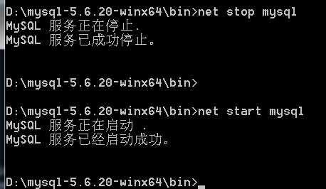 技术文章