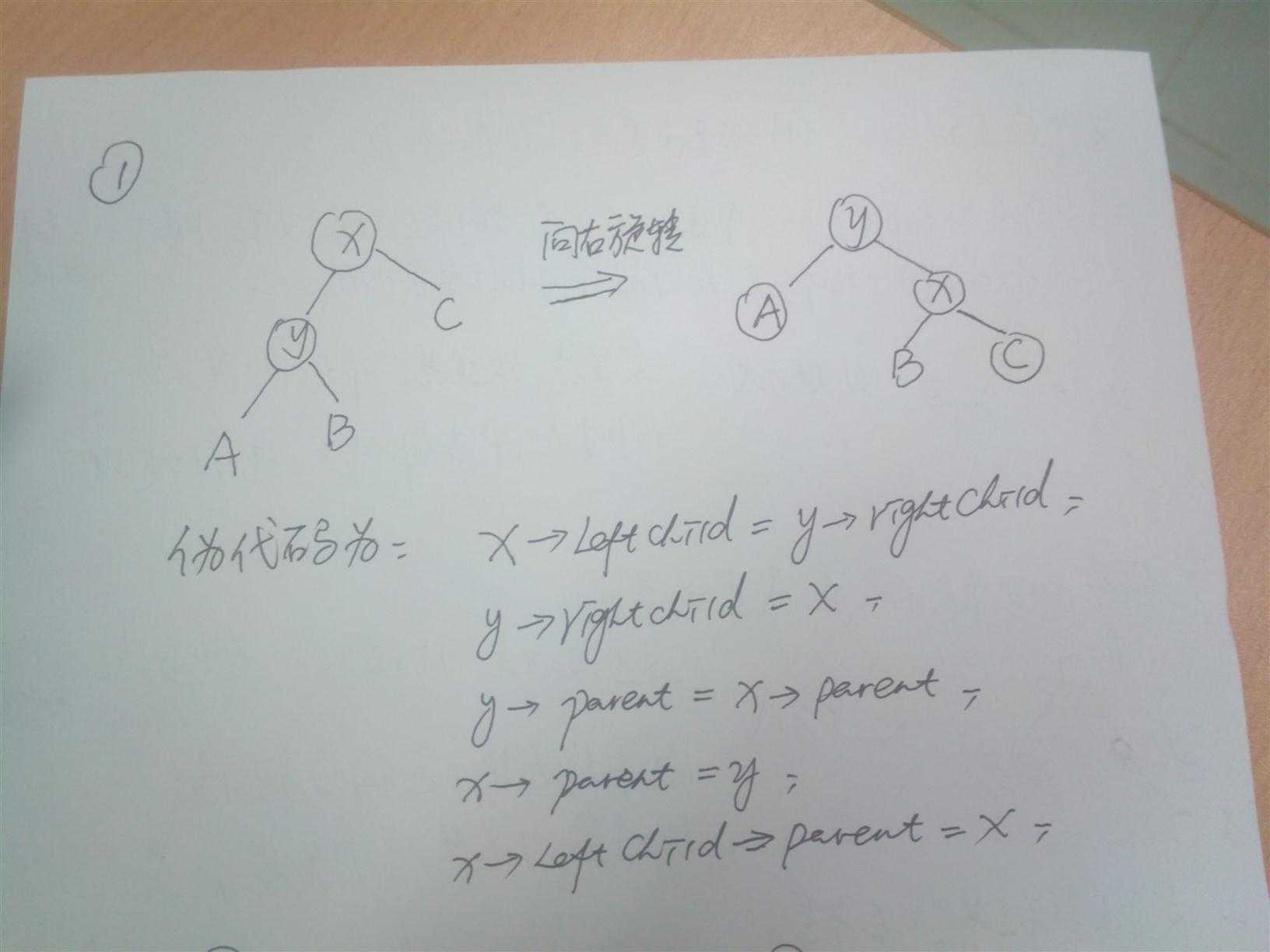 技术文章