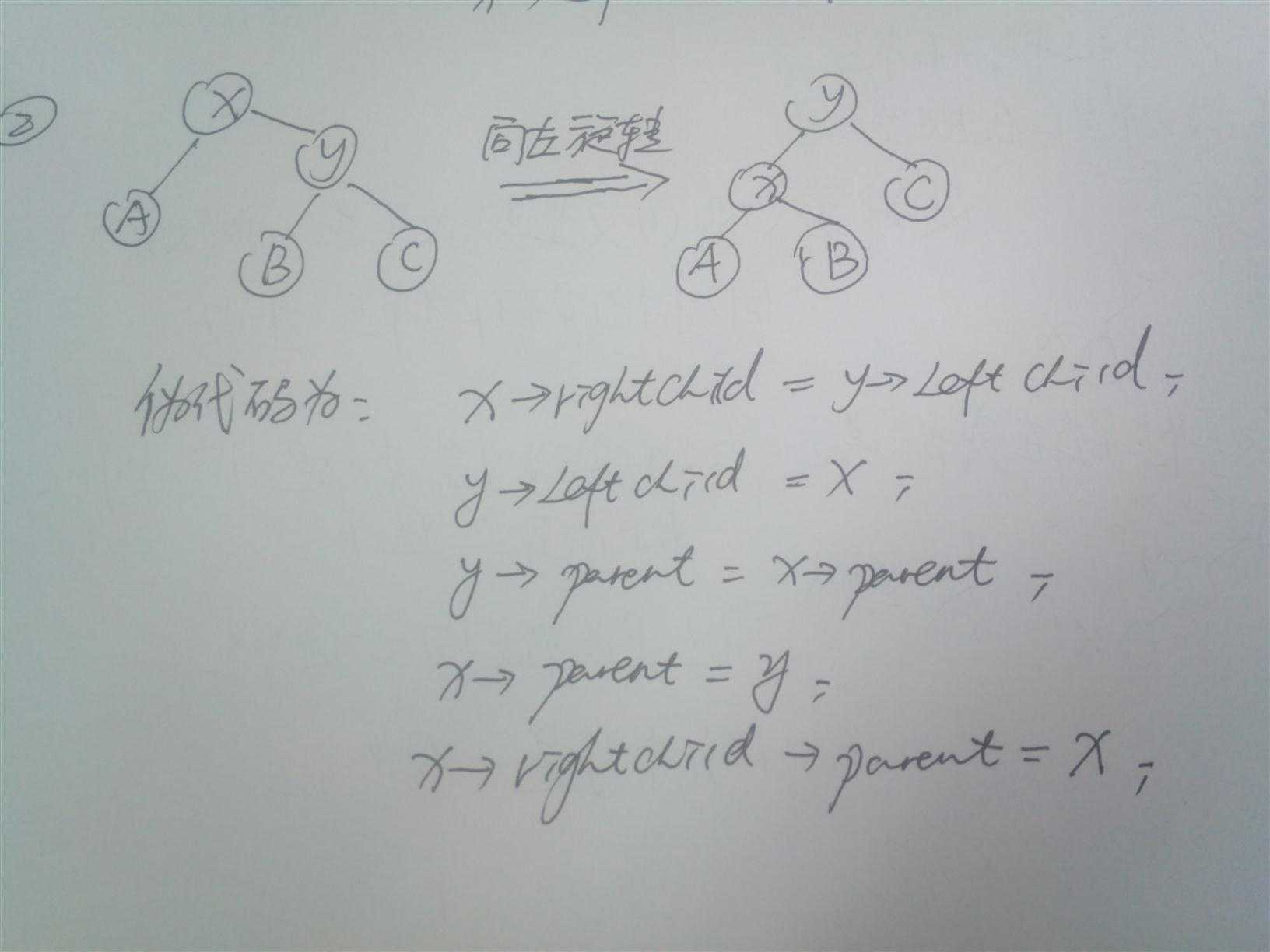 技术文章