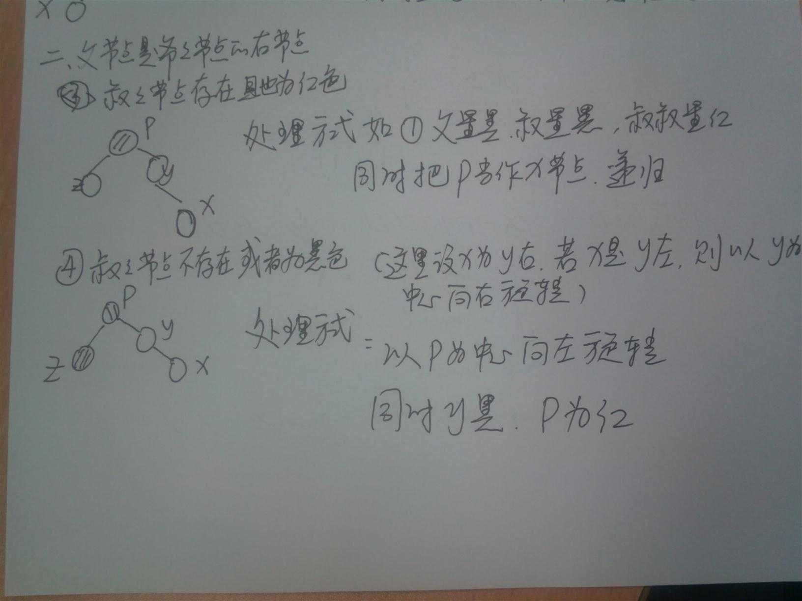 技术文章