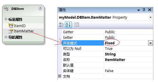 技术文章