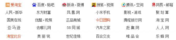 技术文章