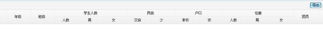 技术文章