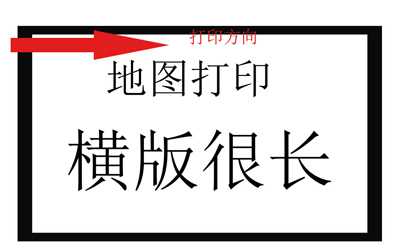 技术文章