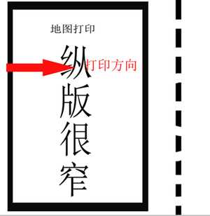 技术文章