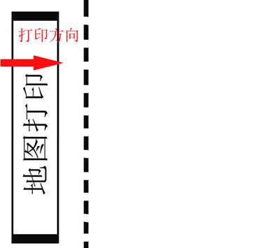 技术文章