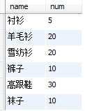 技术文章