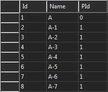技术文章