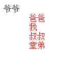 技术文章