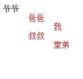 技术文章