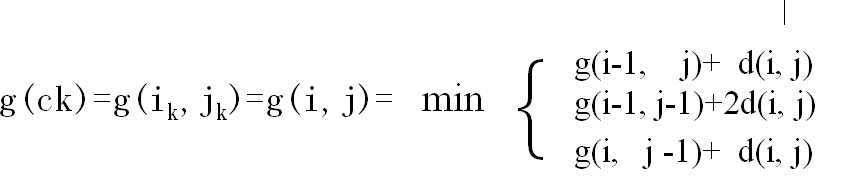 技术文章