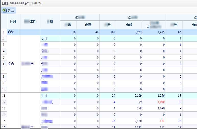 技术文章