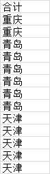 技术文章