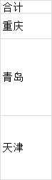 技术文章