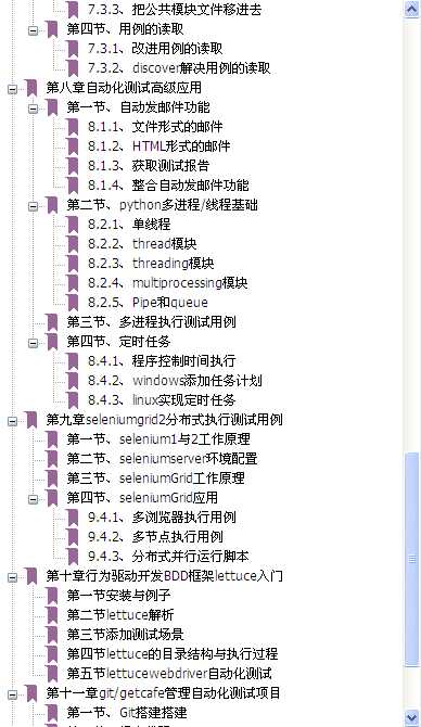 技术文章