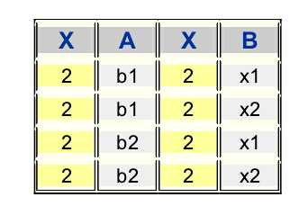 技术文章