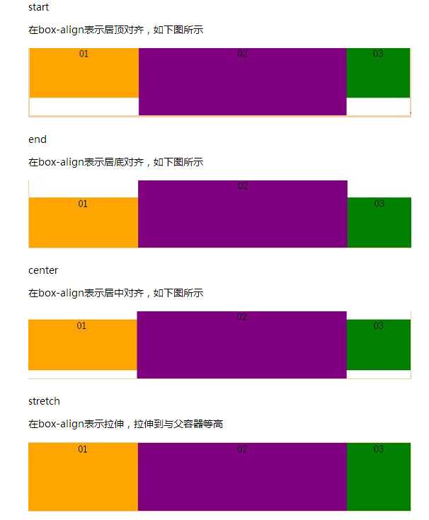 技术文章