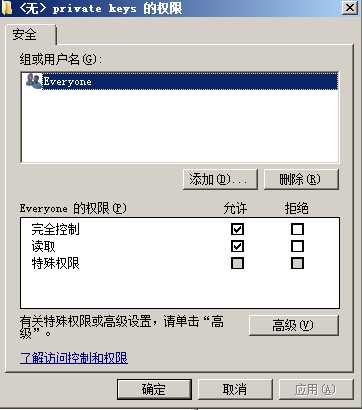 技术文章