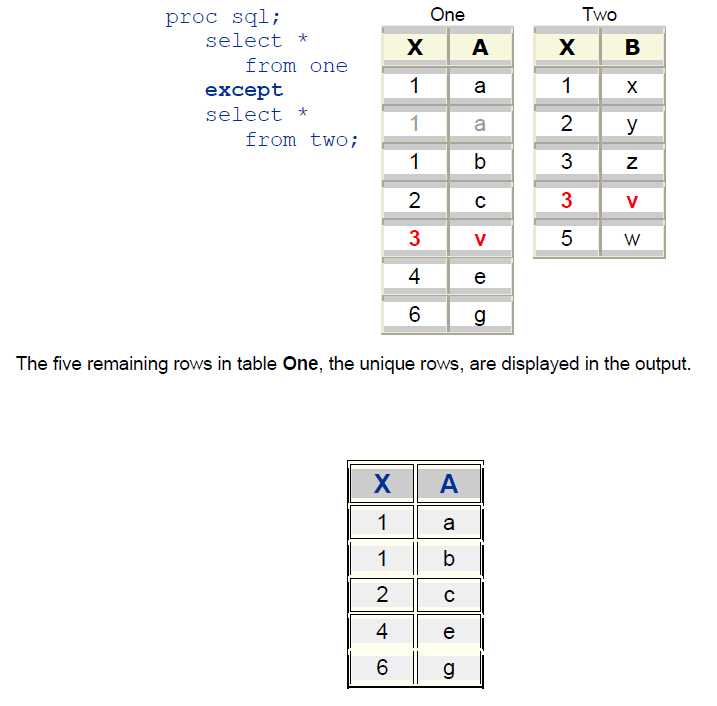 技术文章
