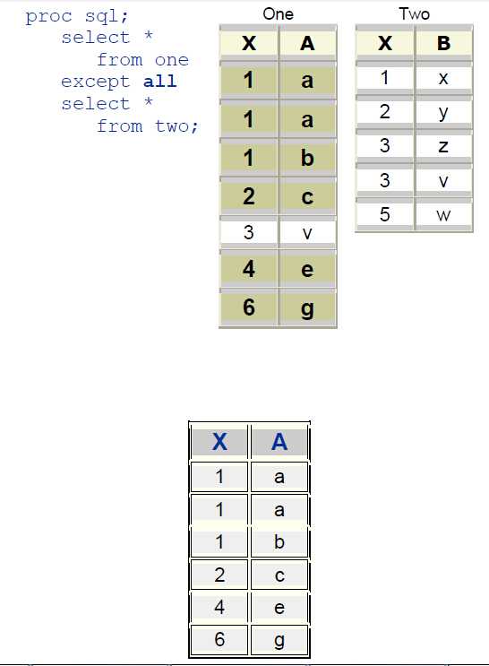 技术文章