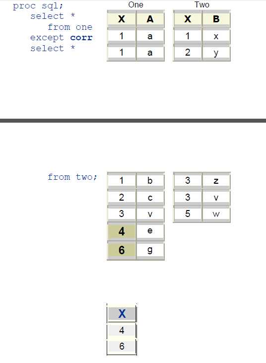 技术文章