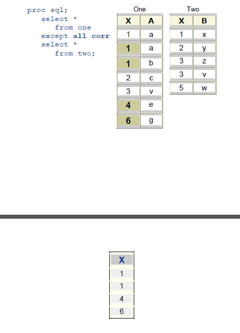 技术文章