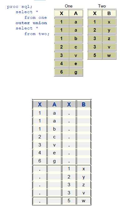 技术文章