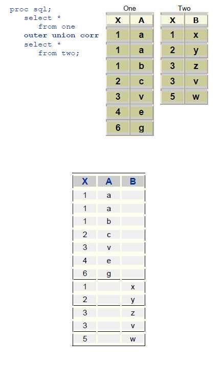技术文章