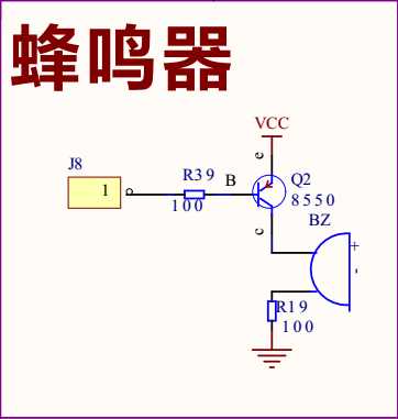 技术文章