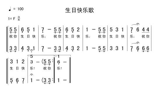 技术文章