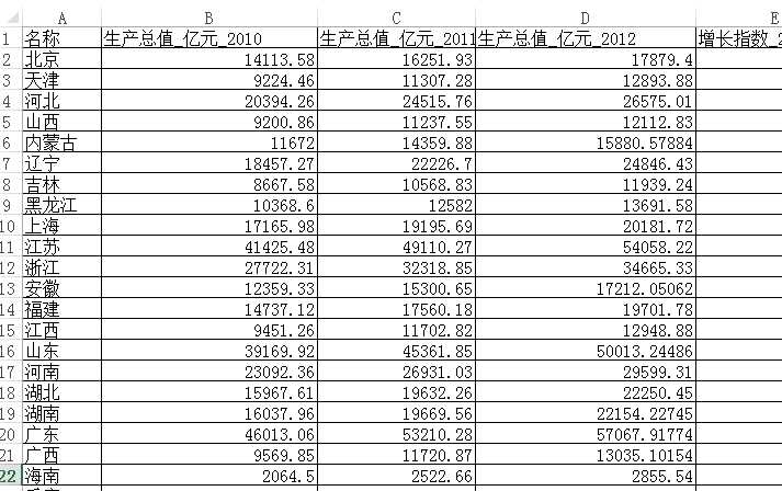 技术分享