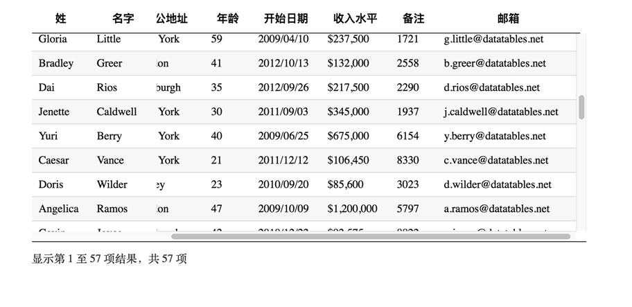 技术分享