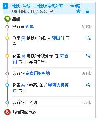 技术文章