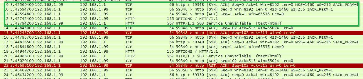 技术文章