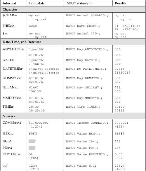 技术文章
