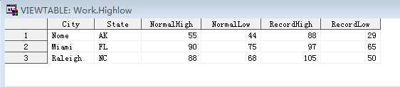 技术文章