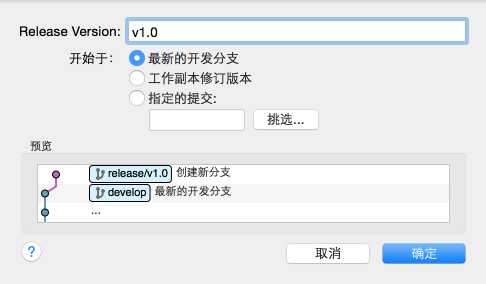 技术文章