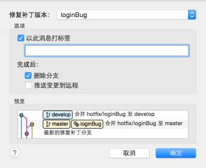 技术文章