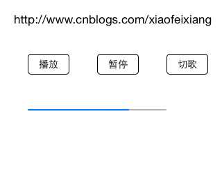 技术分享