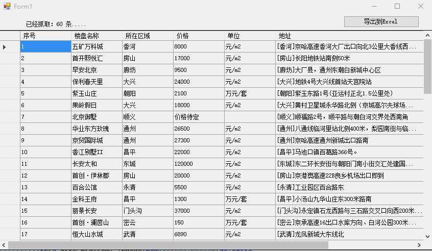 技术分享